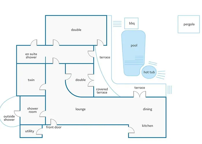 Villa Jable By Playa Blanca